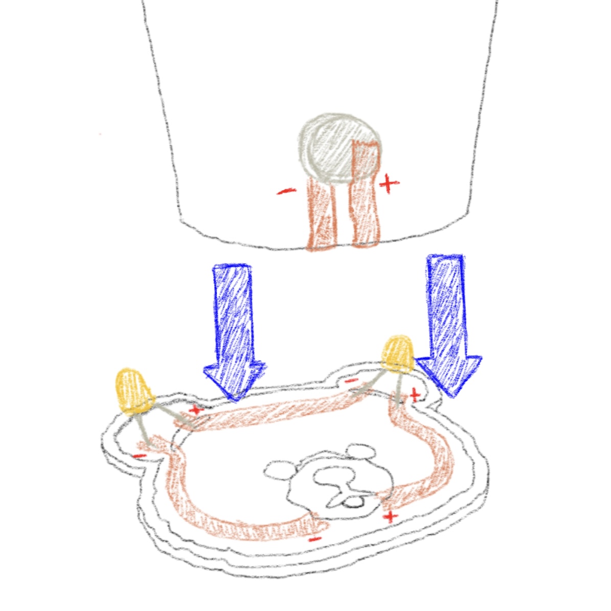 Object-interaction with a cup placed down on a coaster. The bulb lights up when the cup is placed down.