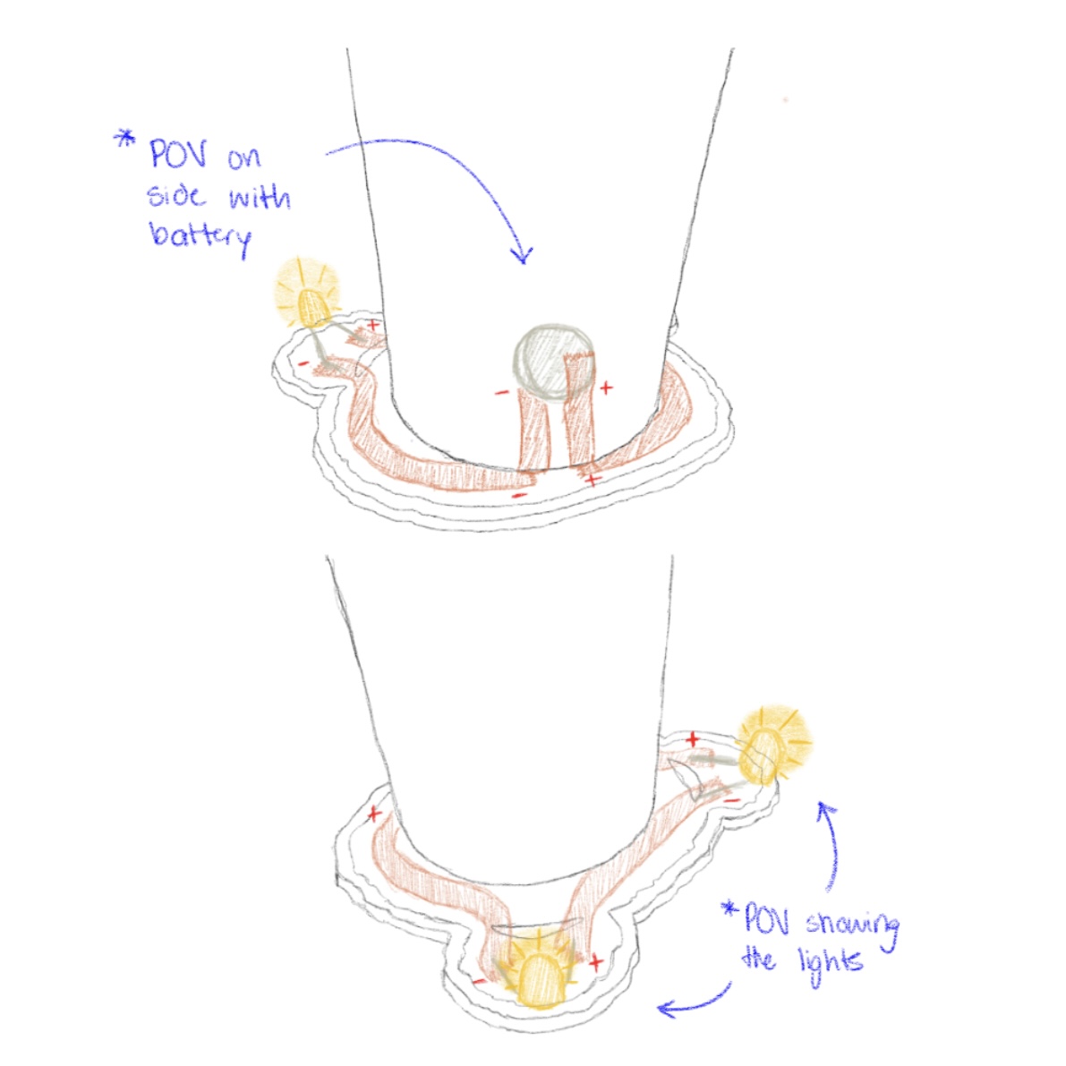 Object-interaction with a cup placed down on a coaster. The bulb lights up when the cup is placed down.
