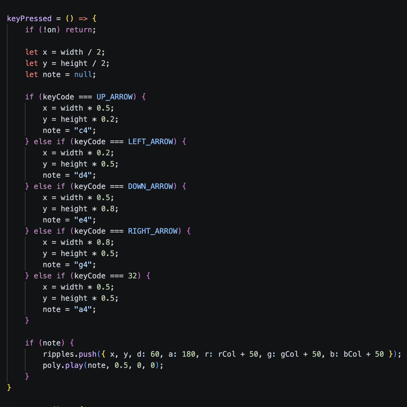 Code used from activity 1 to test the conductivity of different materials with the Makey Makey.